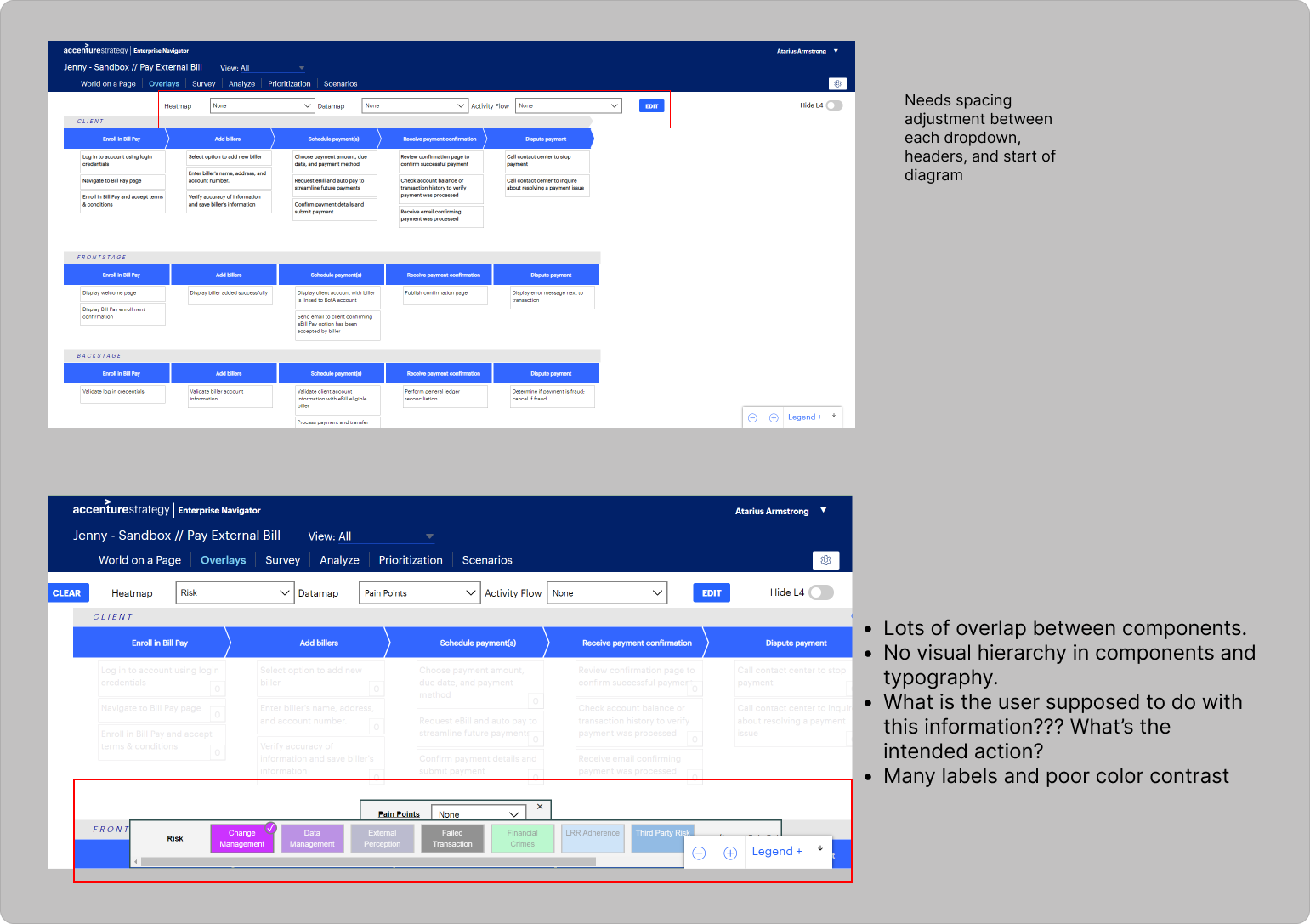 Red line of additional application issues